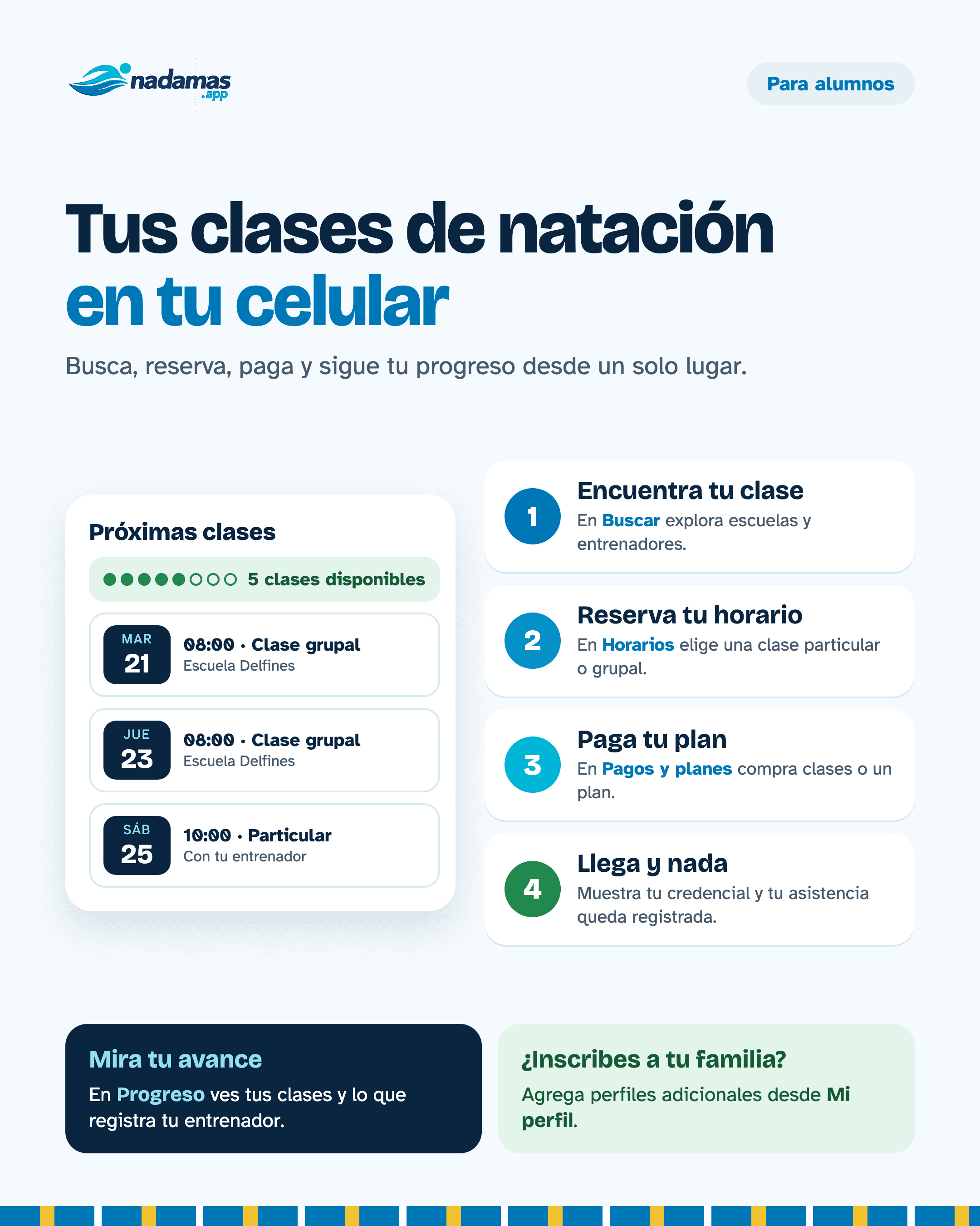 Guía del modo atleta de nadamas.app