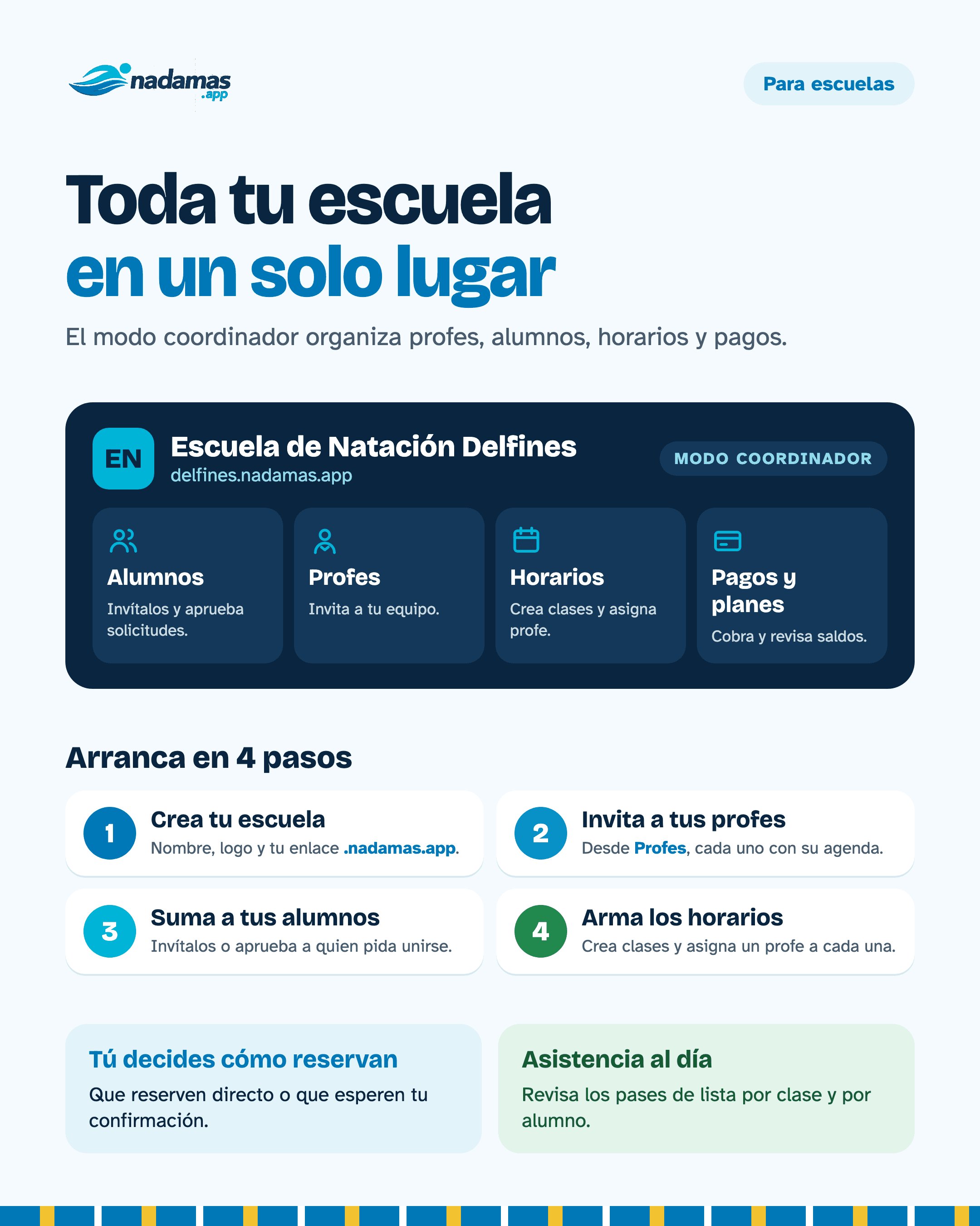 Guía del modo coordinador para administrar una escuela de natación