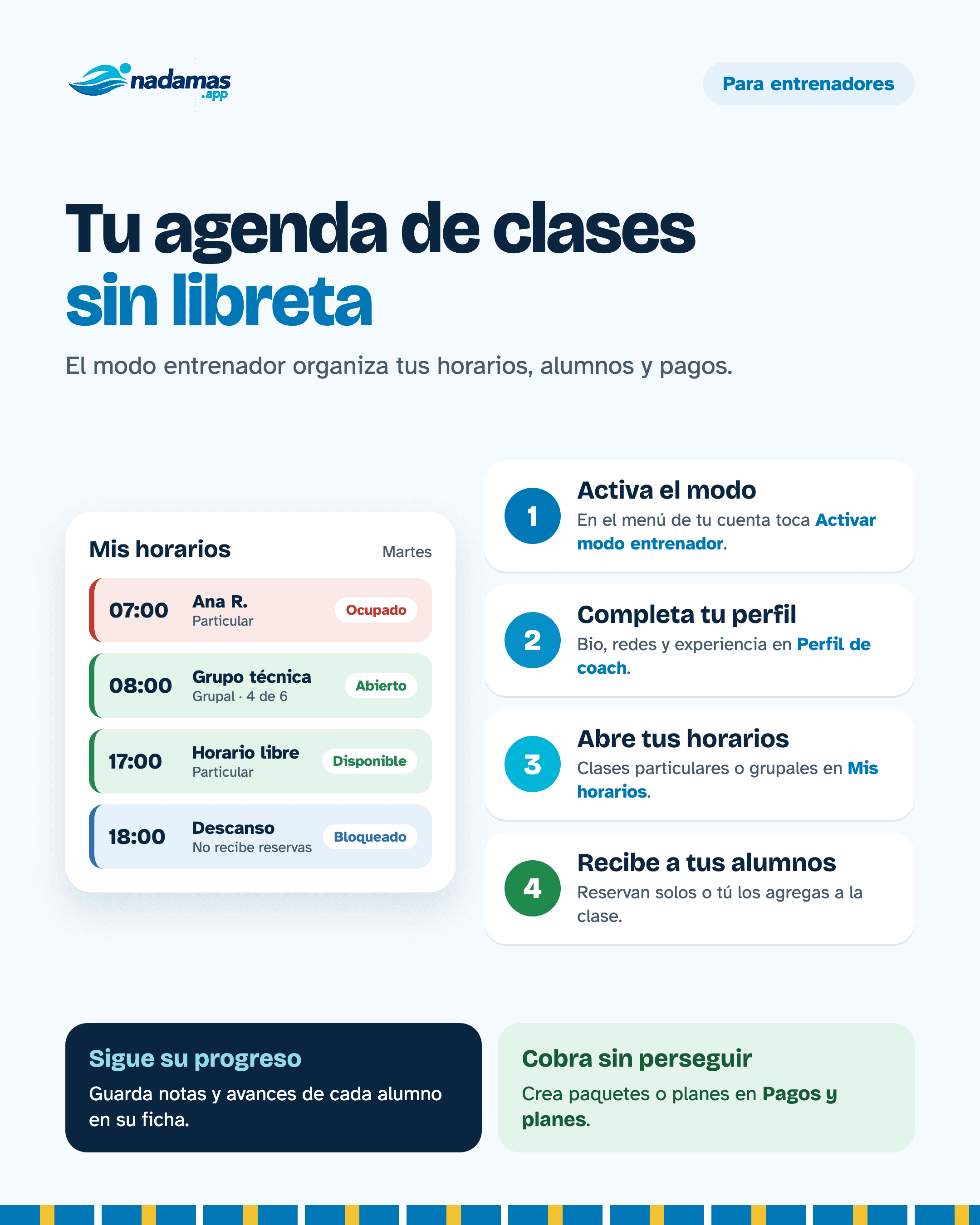 Guía del modo entrenador: agenda de clases con horarios ocupados, abiertos y bloqueados